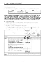 Preview for 382 page of Mitsubishi Electric MR-J4W2-0303B6 Instruction Manual