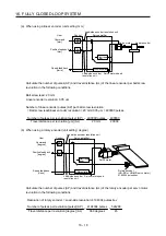 Preview for 383 page of Mitsubishi Electric MR-J4W2-0303B6 Instruction Manual