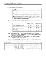 Preview for 436 page of Mitsubishi Electric MR-J4W2-0303B6 Instruction Manual