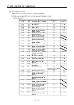 Preview for 442 page of Mitsubishi Electric MR-J4W2-0303B6 Instruction Manual