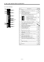 Preview for 469 page of Mitsubishi Electric MR-J4W2-0303B6 Instruction Manual