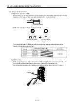 Preview for 481 page of Mitsubishi Electric MR-J4W2-0303B6 Instruction Manual