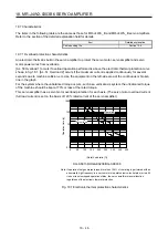 Preview for 507 page of Mitsubishi Electric MR-J4W2-0303B6 Instruction Manual