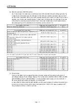 Preview for 522 page of Mitsubishi Electric MR-J4W2-0303B6 Instruction Manual