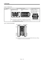 Preview for 559 page of Mitsubishi Electric MR-J4W2-0303B6 Instruction Manual