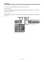 Preview for 564 page of Mitsubishi Electric MR-J4W2-0303B6 Instruction Manual