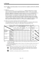 Preview for 573 page of Mitsubishi Electric MR-J4W2-0303B6 Instruction Manual