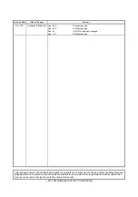 Preview for 584 page of Mitsubishi Electric MR-J4W2-0303B6 Instruction Manual