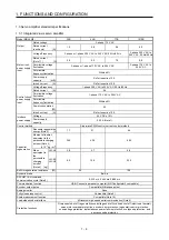 Preview for 21 page of Mitsubishi Electric MR-J4W2 Instruction Manual