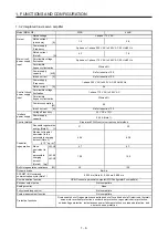 Preview for 23 page of Mitsubishi Electric MR-J4W2 Instruction Manual