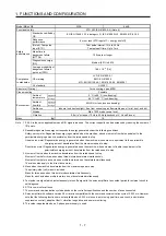 Preview for 24 page of Mitsubishi Electric MR-J4W2 Instruction Manual