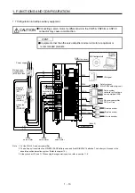 Preview for 30 page of Mitsubishi Electric MR-J4W2 Instruction Manual