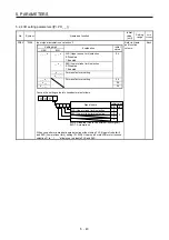 Preview for 138 page of Mitsubishi Electric MR-J4W2 Instruction Manual