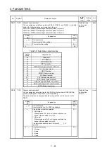 Preview for 139 page of Mitsubishi Electric MR-J4W2 Instruction Manual