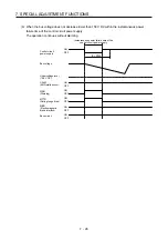 Preview for 197 page of Mitsubishi Electric MR-J4W2 Instruction Manual