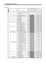 Preview for 203 page of Mitsubishi Electric MR-J4W2 Instruction Manual