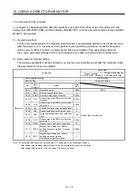 Preview for 341 page of Mitsubishi Electric MR-J4W2 Instruction Manual