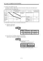 Preview for 355 page of Mitsubishi Electric MR-J4W2 Instruction Manual