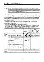 Preview for 364 page of Mitsubishi Electric MR-J4W2 Instruction Manual