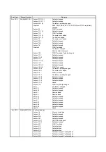 Preview for 535 page of Mitsubishi Electric MR-J4W2 Instruction Manual