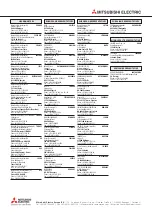 Preview for 542 page of Mitsubishi Electric MR-J4W2 Instruction Manual