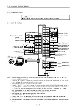 Preview for 49 page of Mitsubishi Electric MR-JE-_A Instruction Manual