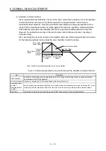 Preview for 197 page of Mitsubishi Electric MR-JE-_A Instruction Manual