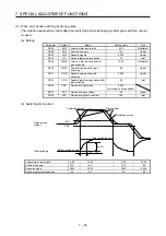 Preview for 241 page of Mitsubishi Electric MR-JE-_A Instruction Manual