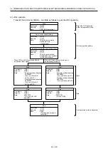 Preview for 333 page of Mitsubishi Electric MR-JE-_A Instruction Manual