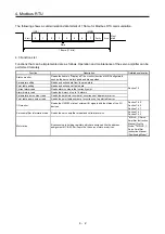 Preview for 47 page of Mitsubishi Electric MR-JE-C Series Instruction Manual