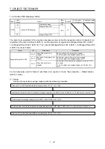 Preview for 106 page of Mitsubishi Electric MR-JE-C Series Instruction Manual