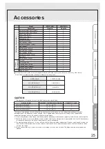 Preview for 25 page of Mitsubishi Electric MR-L72EN Operating Instructions Manual