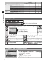 Preview for 14 page of Mitsubishi Electric Mr.Slim PAR-30MAA Technical Manual