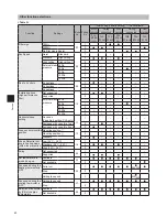 Preview for 60 page of Mitsubishi Electric Mr.Slim PAR-30MAA Technical Manual