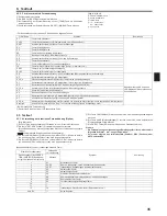 Preview for 23 page of Mitsubishi Electric Mr. SLIM PEAD-RP60JAL Installation Manual