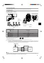 Preview for 11 page of Mitsubishi Electric Mr. Slim PUHZ-RP8YHA Installation Manual