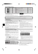 Preview for 36 page of Mitsubishi Electric Mr. Slim PUHZ-RP8YHA Installation Manual