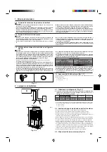 Preview for 63 page of Mitsubishi Electric Mr. Slim PUHZ-RP8YHA Installation Manual