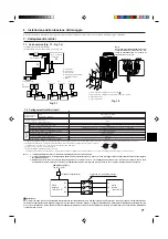 Preview for 71 page of Mitsubishi Electric Mr. Slim PUHZ-RP8YHA Installation Manual