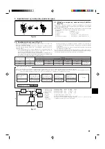 Preview for 81 page of Mitsubishi Electric Mr. Slim PUHZ-RP8YHA Installation Manual