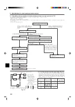 Preview for 82 page of Mitsubishi Electric Mr. Slim PUHZ-RP8YHA Installation Manual