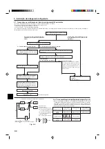 Preview for 94 page of Mitsubishi Electric Mr. Slim PUHZ-RP8YHA Installation Manual