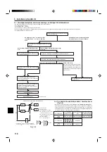 Preview for 118 page of Mitsubishi Electric Mr. Slim PUHZ-RP8YHA Installation Manual