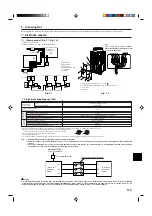 Preview for 119 page of Mitsubishi Electric Mr. Slim PUHZ-RP8YHA Installation Manual