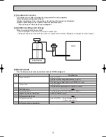 Preview for 3 page of Mitsubishi Electric Mr. Slim PUHZ-RP8YHA Technical & Service Manual