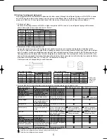 Preview for 5 page of Mitsubishi Electric Mr. Slim PUHZ-RP8YHA Technical & Service Manual