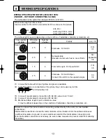 Preview for 13 page of Mitsubishi Electric Mr. Slim PUHZ-RP8YHA Technical & Service Manual