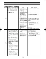 Preview for 34 page of Mitsubishi Electric Mr. Slim PUHZ-RP8YHA Technical & Service Manual