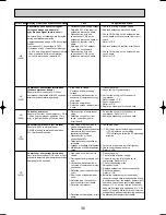 Preview for 36 page of Mitsubishi Electric Mr. Slim PUHZ-RP8YHA Technical & Service Manual