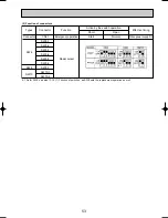 Preview for 53 page of Mitsubishi Electric Mr. Slim PUHZ-RP8YHA Technical & Service Manual